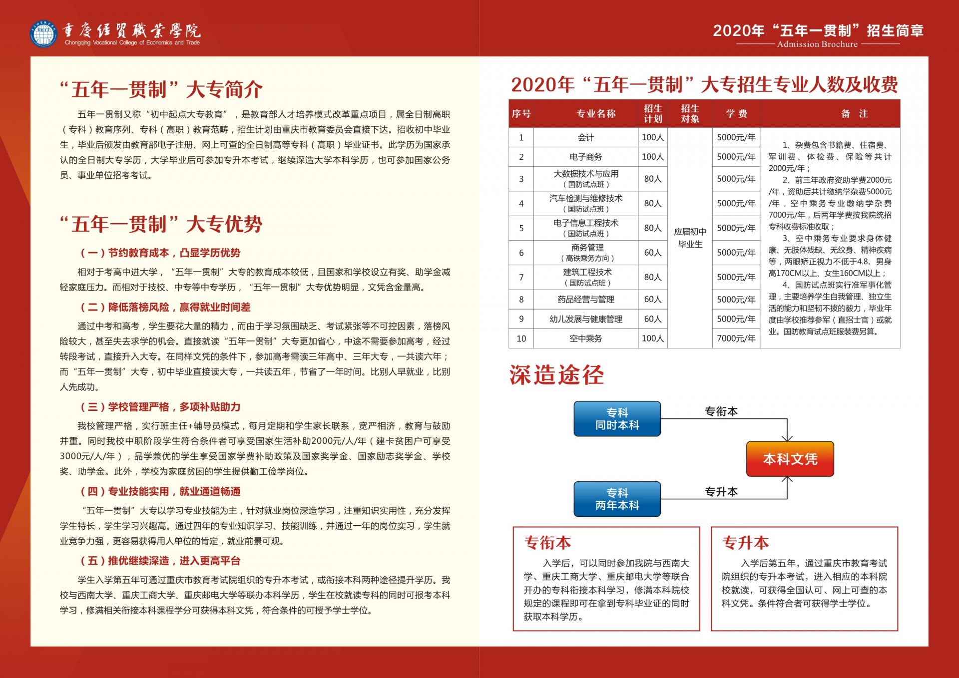 更多阅读